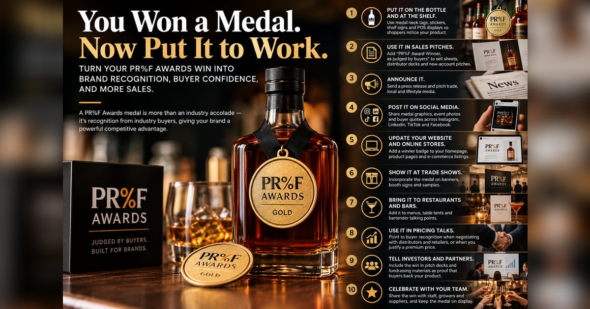 Spirits Competition Medals: A Marketing Playbook
