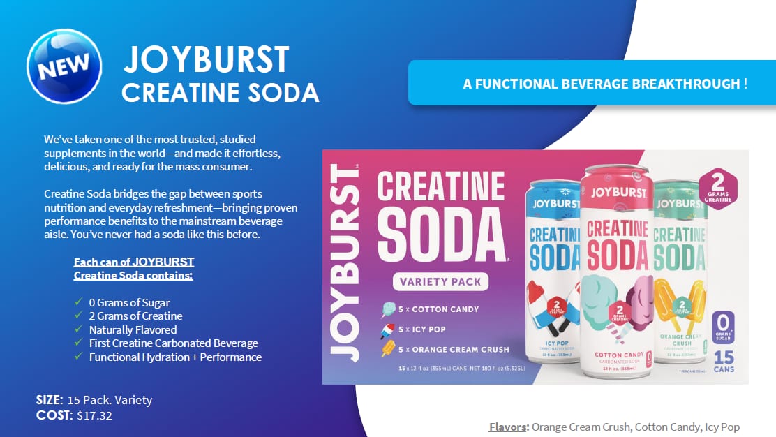 Joyburst RTD Creatine Soda Expands Functional Beverage Distribution