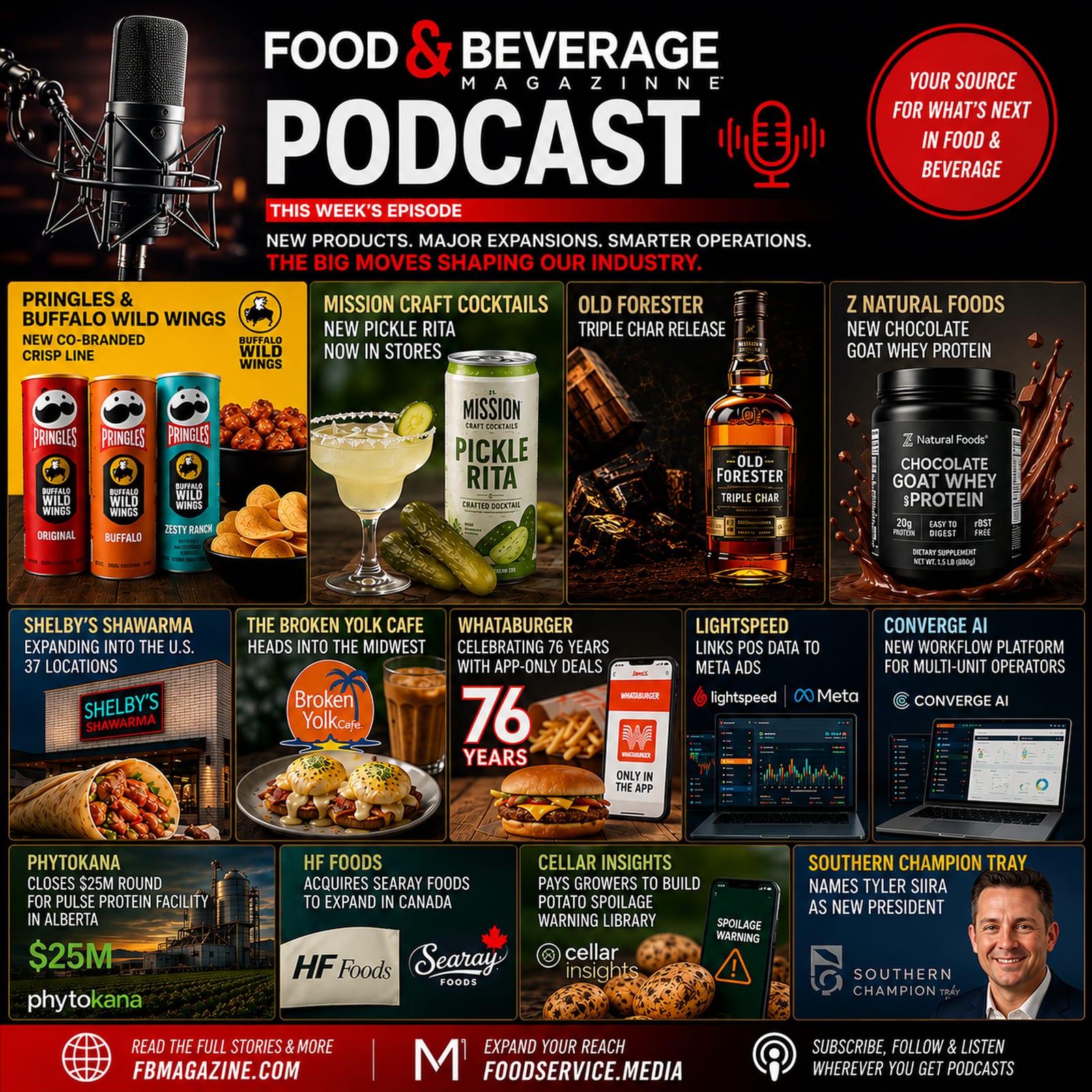 Food and Beverage Magazine Podcast: Pringles Collab, Phytokana Funding, and Restaurant Tech